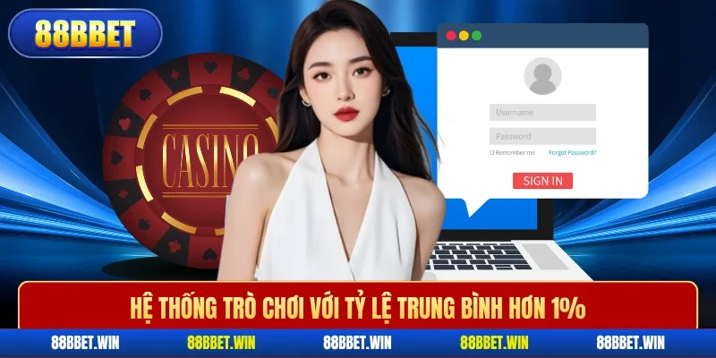 Hệ thống trò chơi với tỷ lệ trung bình hơn 1%