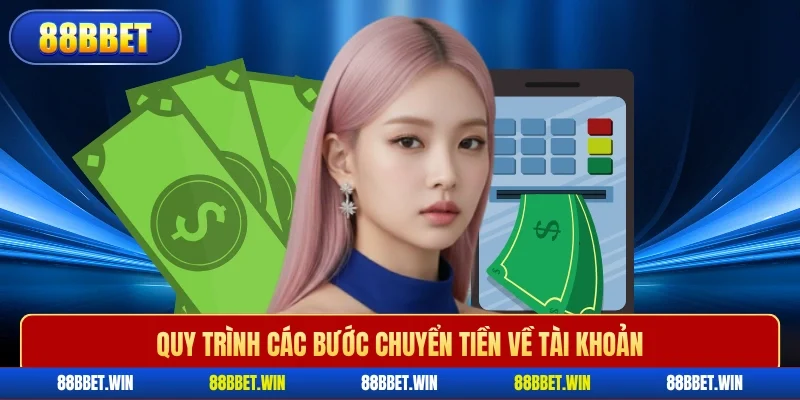 Quy trình các bước chuyển tiền về tài khoản